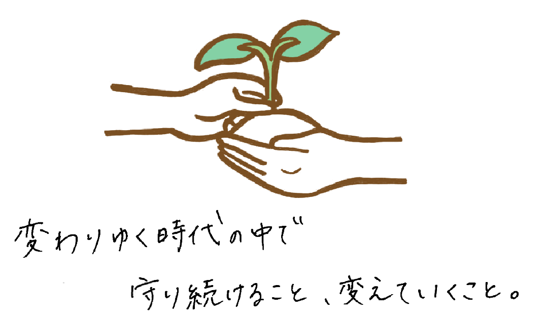 私たちについての図１