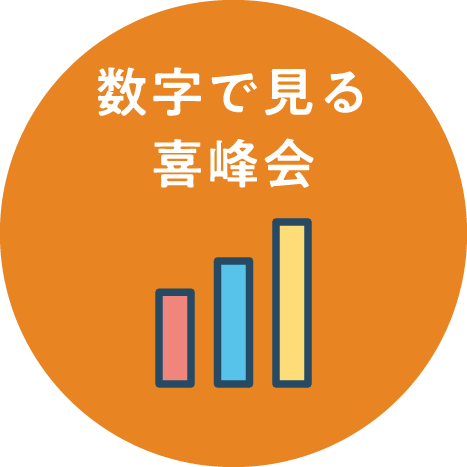 数字で見る喜峰会